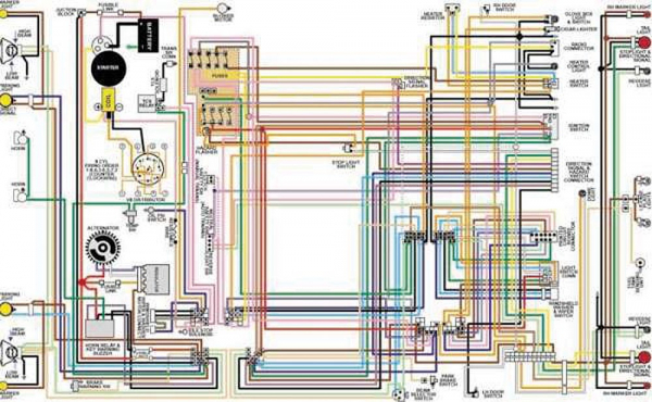 Corvette Lednings Diagram 1968 81 Ledningsnet Firstmile Aps